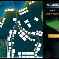 Small #335 (S) parcel in Somnium Space 