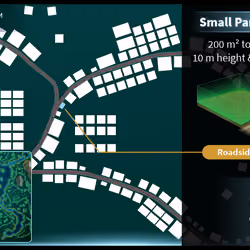 Small #139 (S) parcel in Somnium Space 