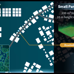 Small #2252 (S) parcel in Somnium Space 