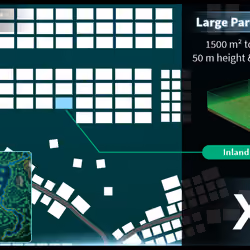 Extra Large #3301 (XL) parcel in Somnium Space