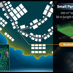 Small #2554 (S) parcel in Somnium Space 