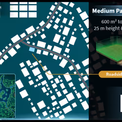 Medium #1646 (M) parcel in Somnium Space