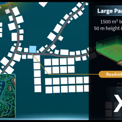 Extra Large #570 (XL) parcel in Somnium Space