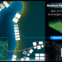 Medium #3691 (M) parcel in Somnium Space
