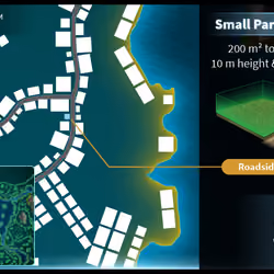 Small #2229 (S) parcel in Somnium Space 