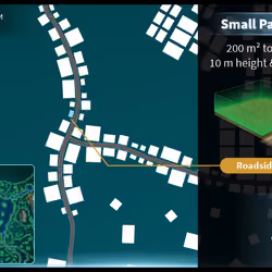 Small #54 (S) parcel in Somnium Space 
