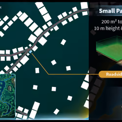 Small #80 (S) parcel in Somnium Space 