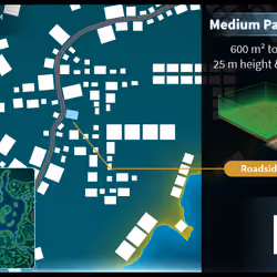 Medium #1737 (M) parcel in Somnium Space
