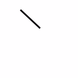 Line #412