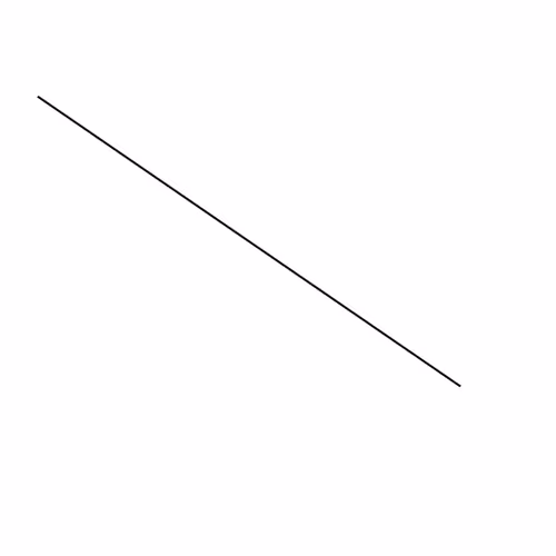 Lines Nfts