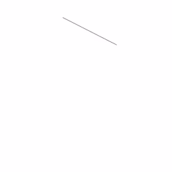 Line #129