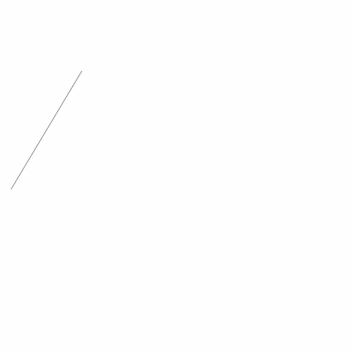 Line #395