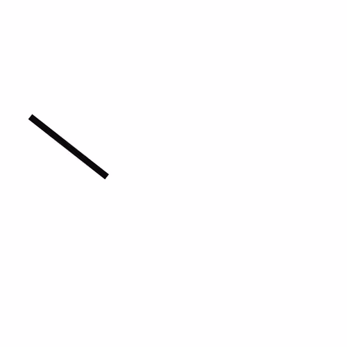 Line #101