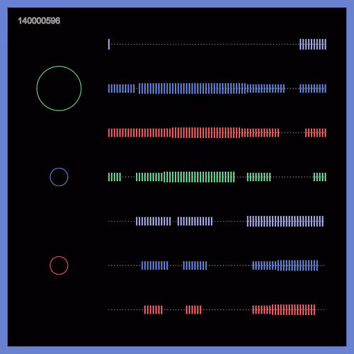 Avlab B Side