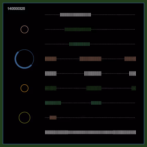 325