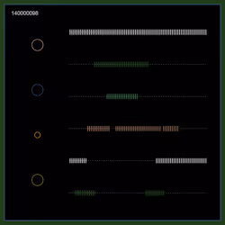 98