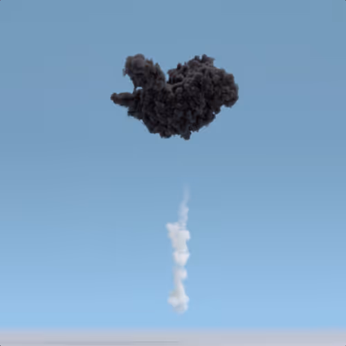 Trlab Your Daytime Fireworks