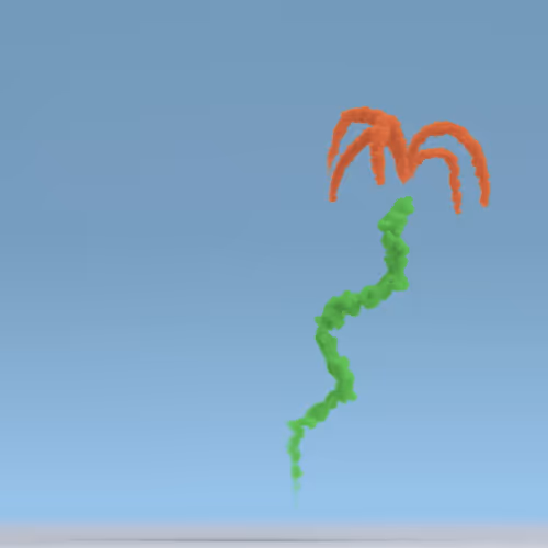 Trlab Your Daytime Fireworks