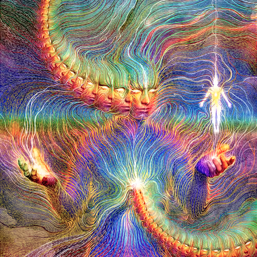 The Blessing Continuum