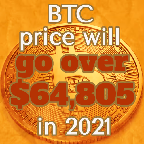 2021 BTC ATH