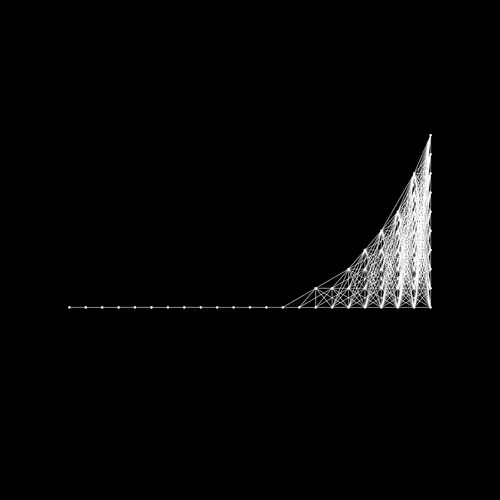 Visualize Value's Networked Collection Patron Edition