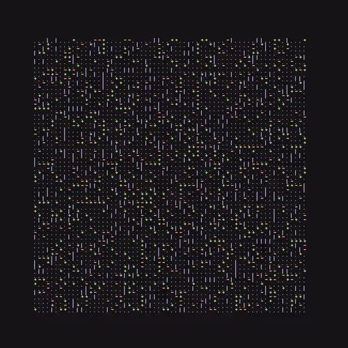 Asciiglyphs