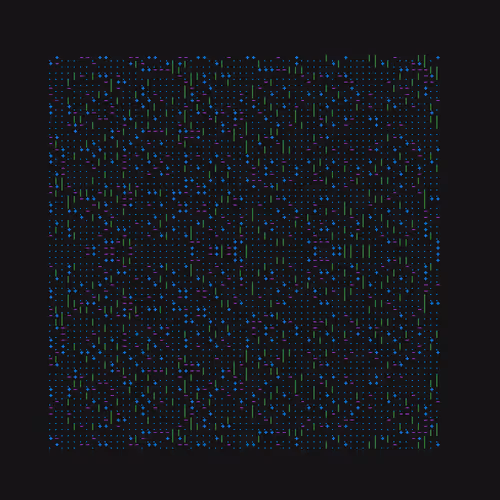 Asciiglyphs