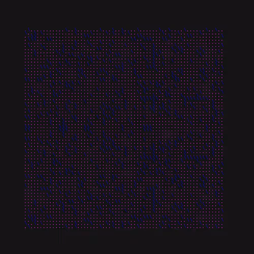 Asciiglyphs