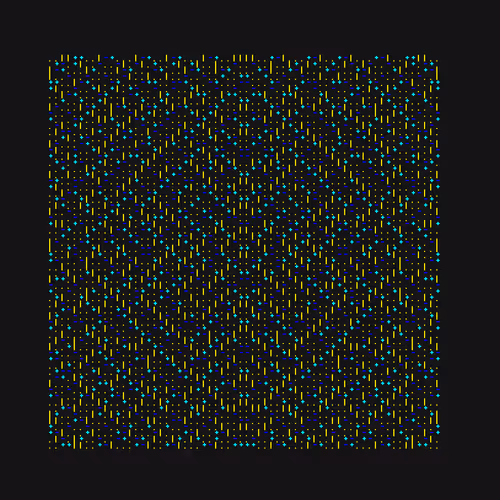 Asciiglyphs #128