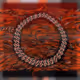 15684