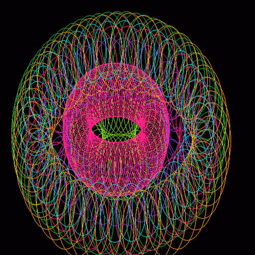 Circless