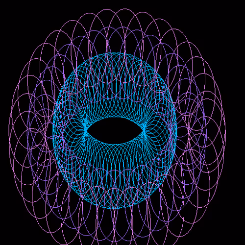 Circless