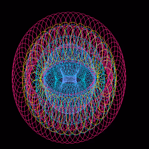 Circless