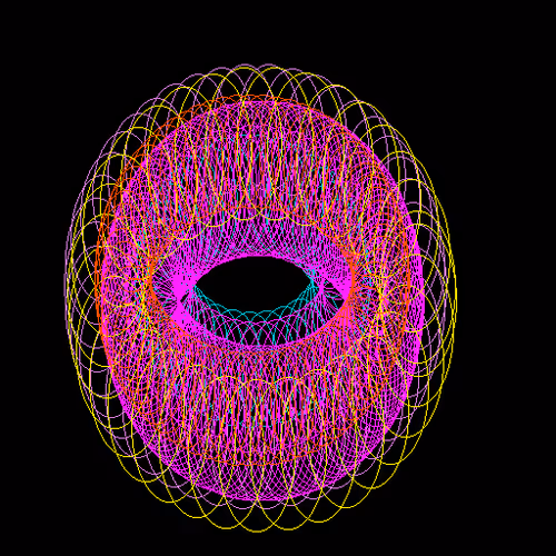 Circless