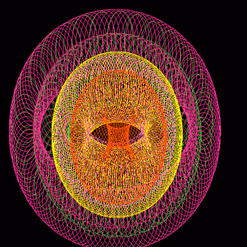 Circless