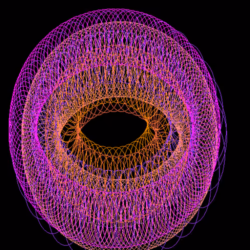 Circless #728