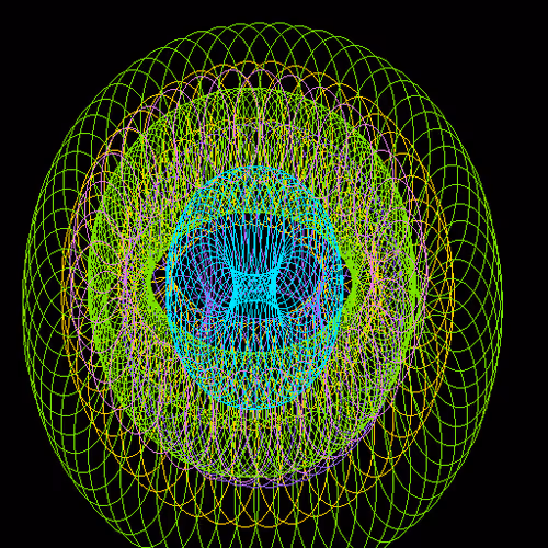 Circless