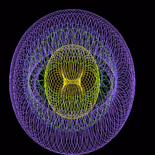Circless