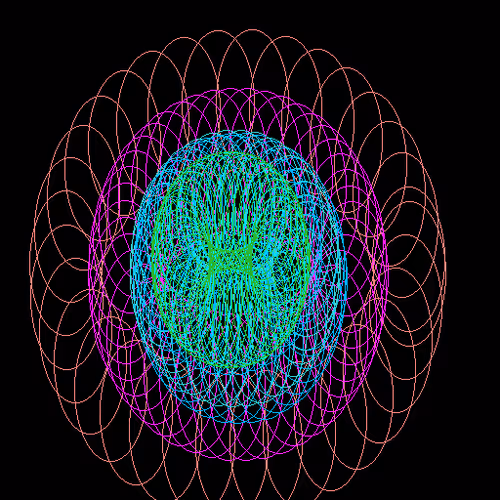 Circless