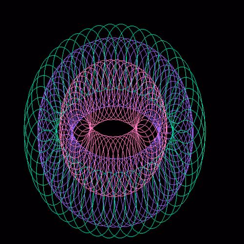 Circless