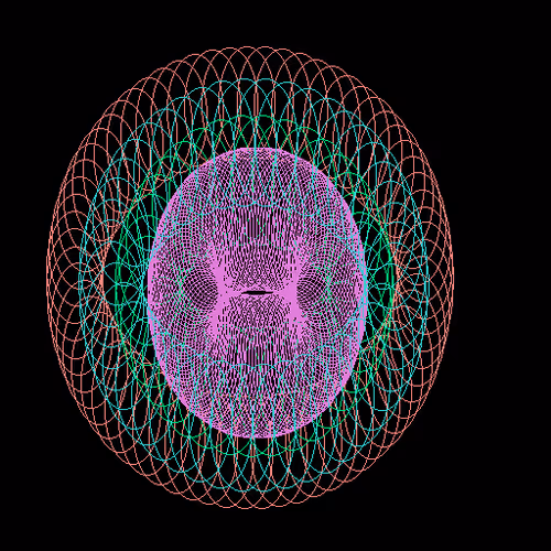 Circless