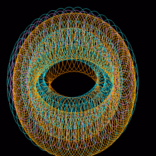Circless