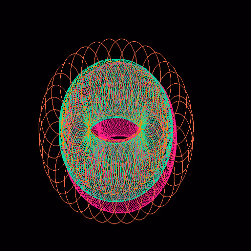 Circless