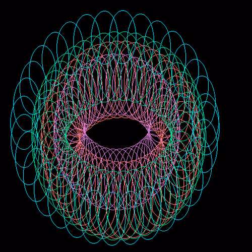 Circless #295