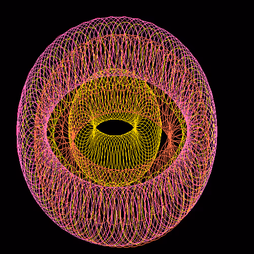 Circless