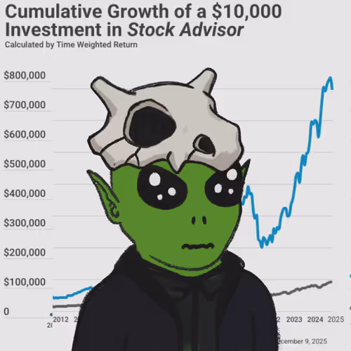 Imaginary Magic Crypto Savants