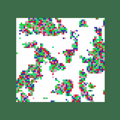 aciOS: Node #396