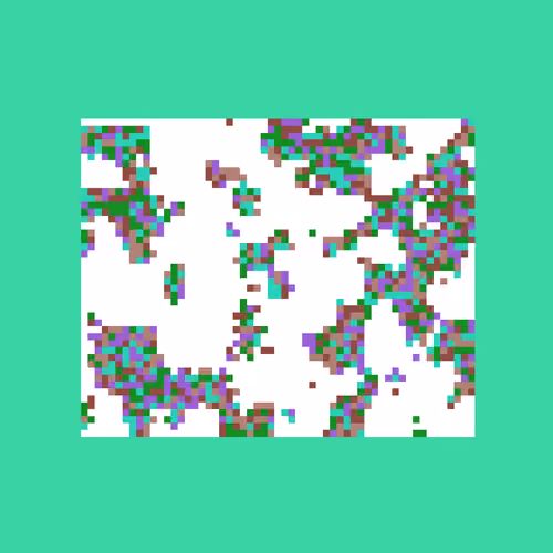 aciOS: Node #620