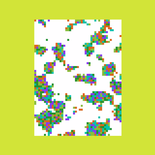 aciOS: Node #5