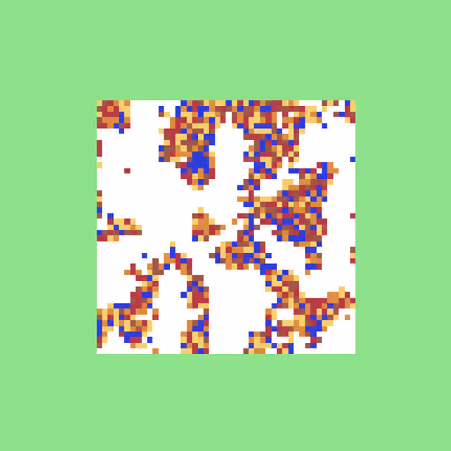 aciOS: Node #231